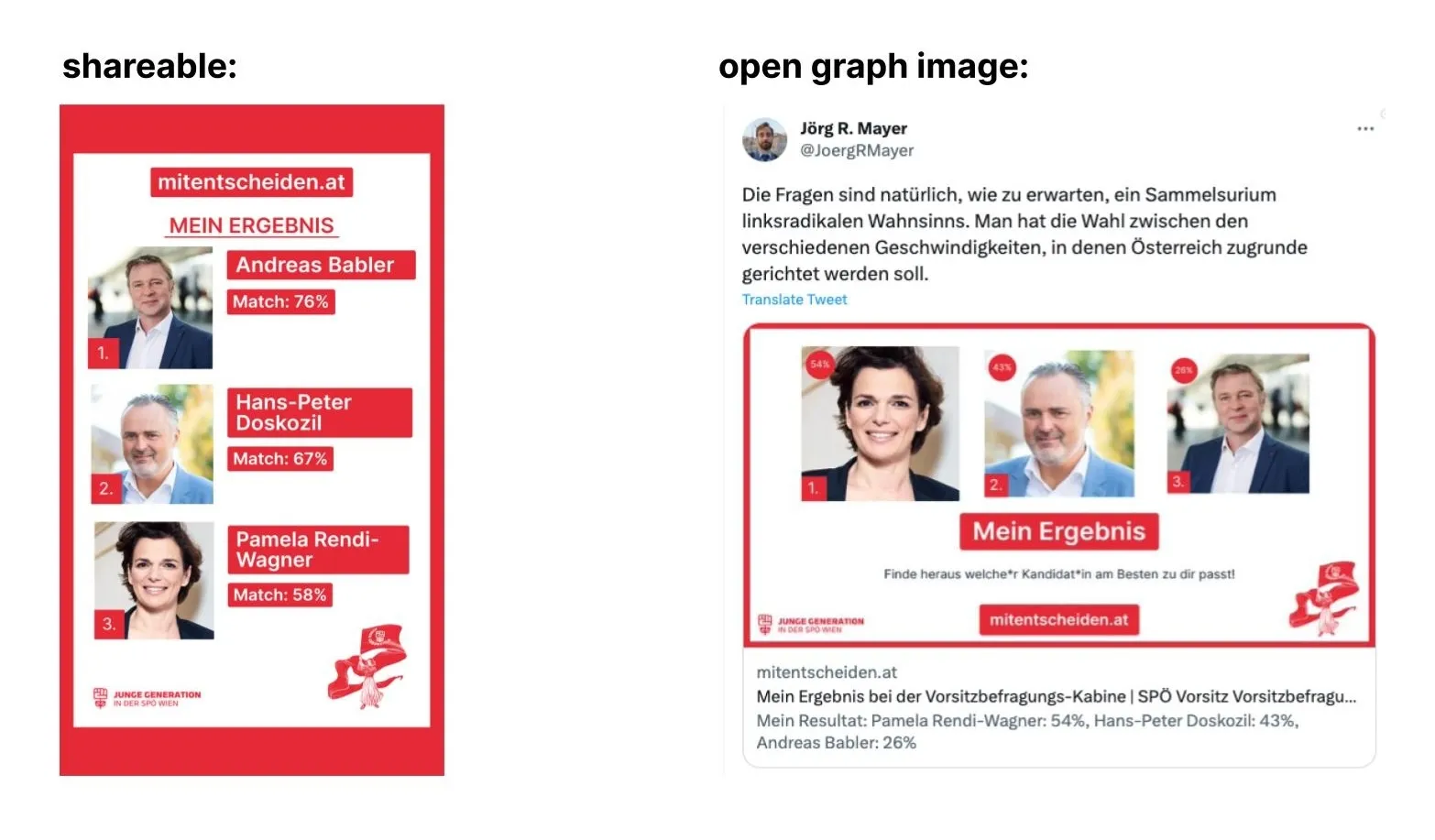 Shareables of mitentscheiden.at